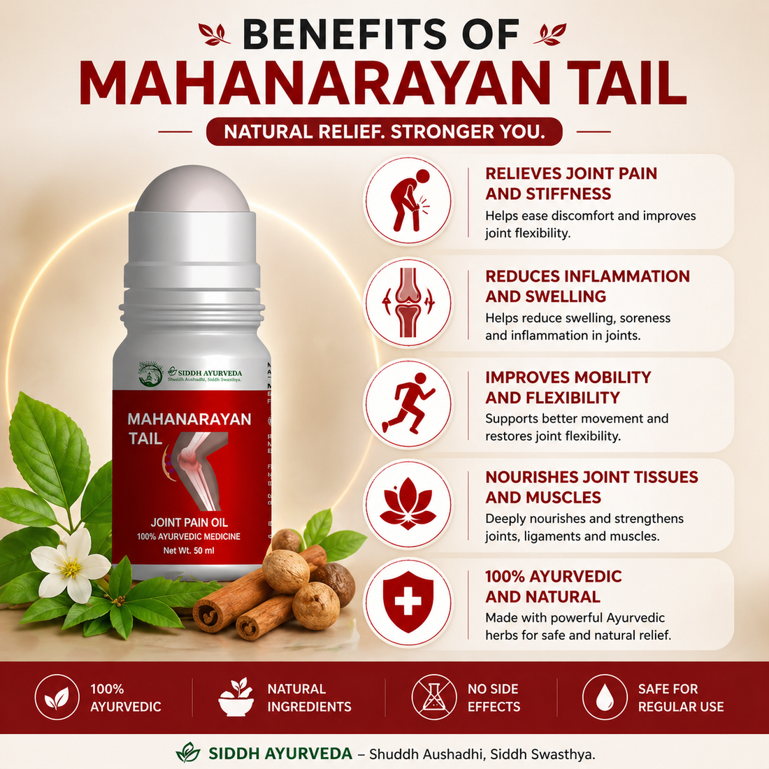 Shri Siddh Ayurveda – Ayurvedic Joint Pain Relief Oil, Natural Herbal Formula for Muscle Pain, Arthritis Support, Improves Mobility & Flexibility - 50 ml